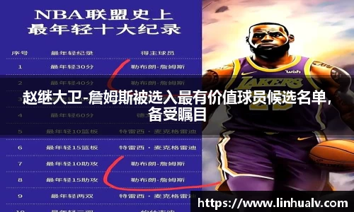 赵继大卫-詹姆斯被选入最有价值球员候选名单，备受瞩目