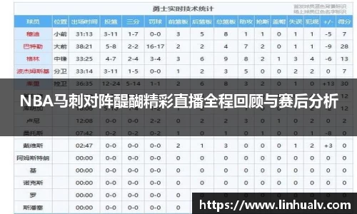 NBA马刺对阵醍醐精彩直播全程回顾与赛后分析